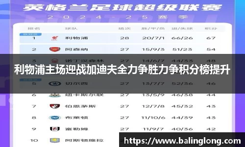 利物浦主场迎战加迪夫全力争胜力争积分榜提升